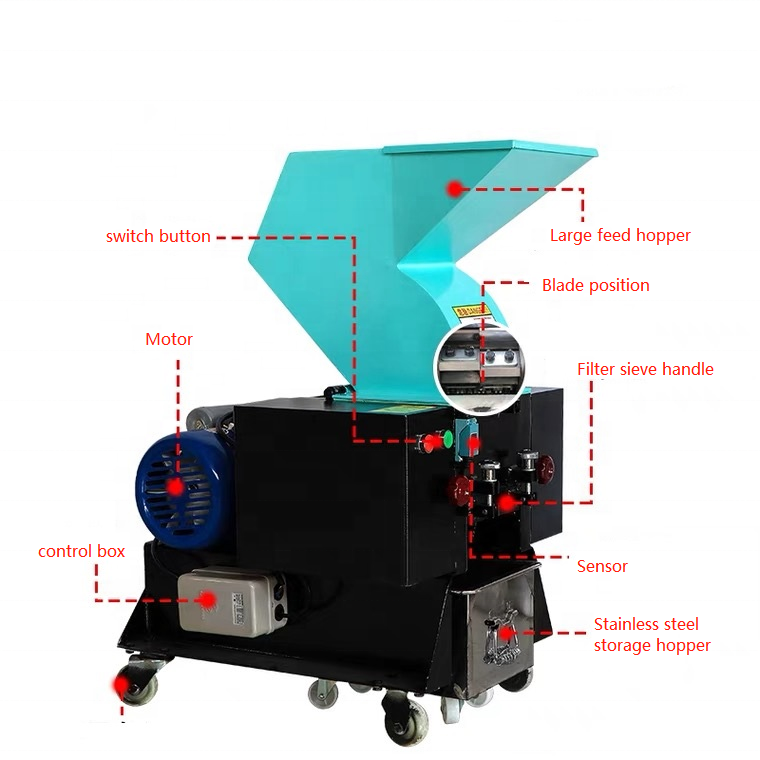 PVC/PP summus celeritas universalis potens apparatus punching machina comprimens Maximum sonitum PVC plastic